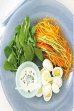 Paleo Living egg salad recipe
